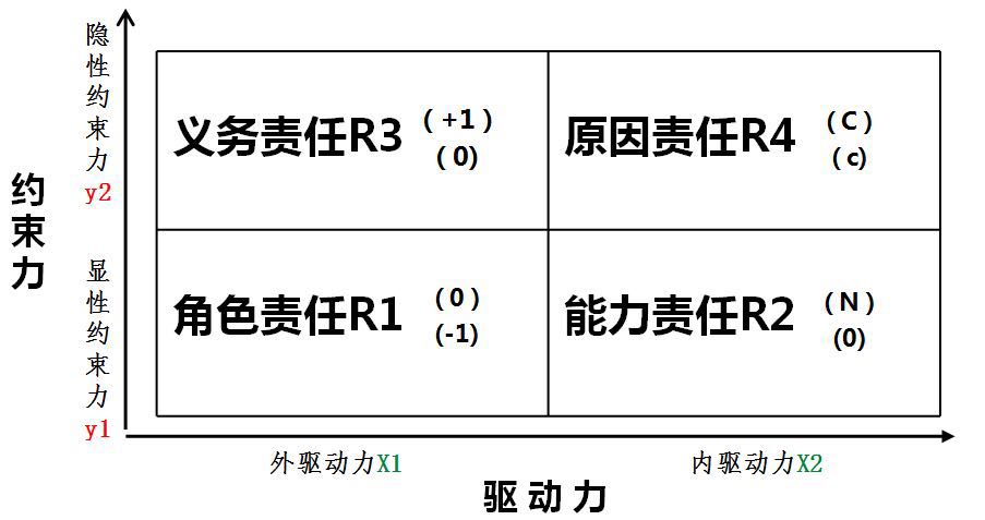 这才是孩子越哄越哭的真正原因！